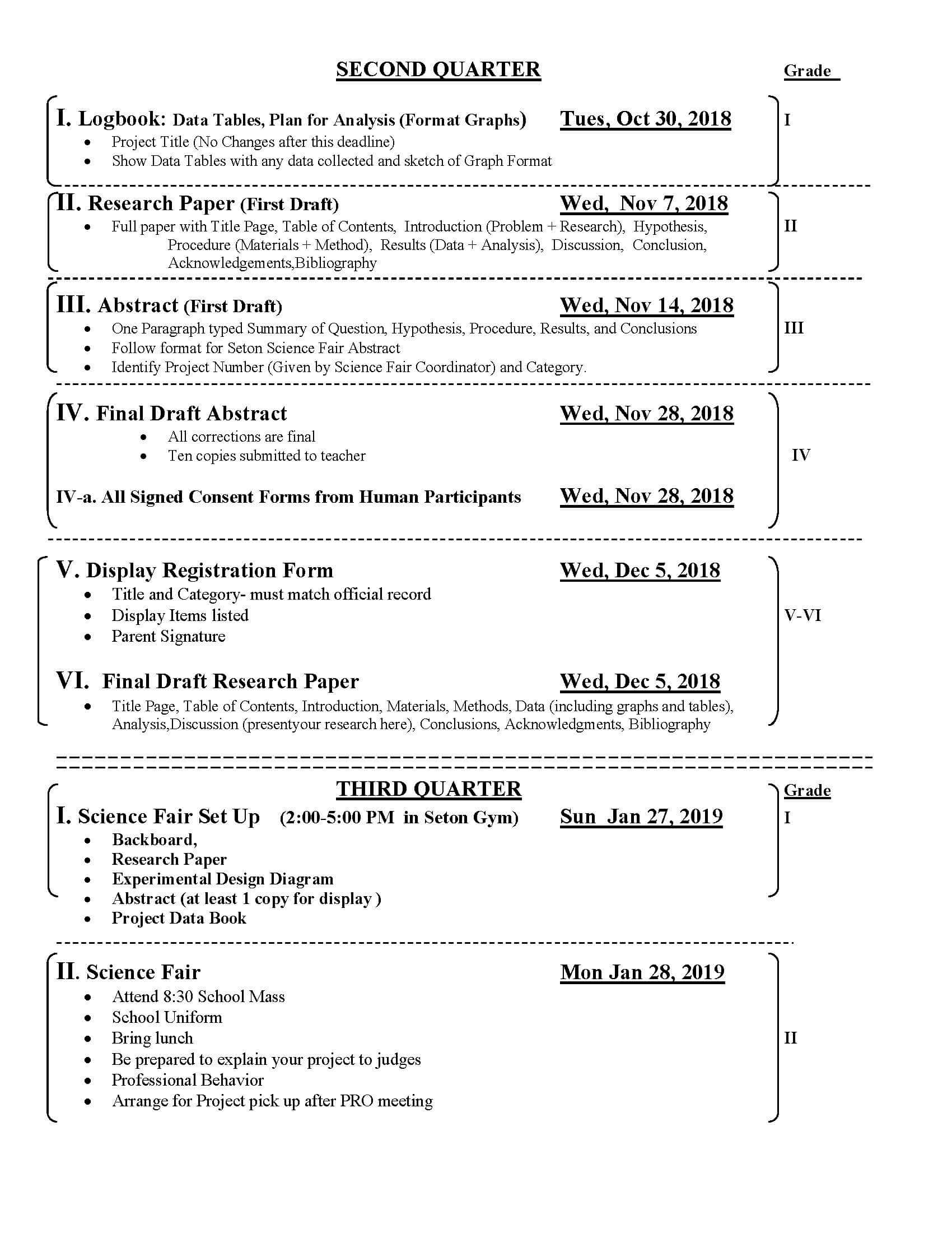 research paper science fair format