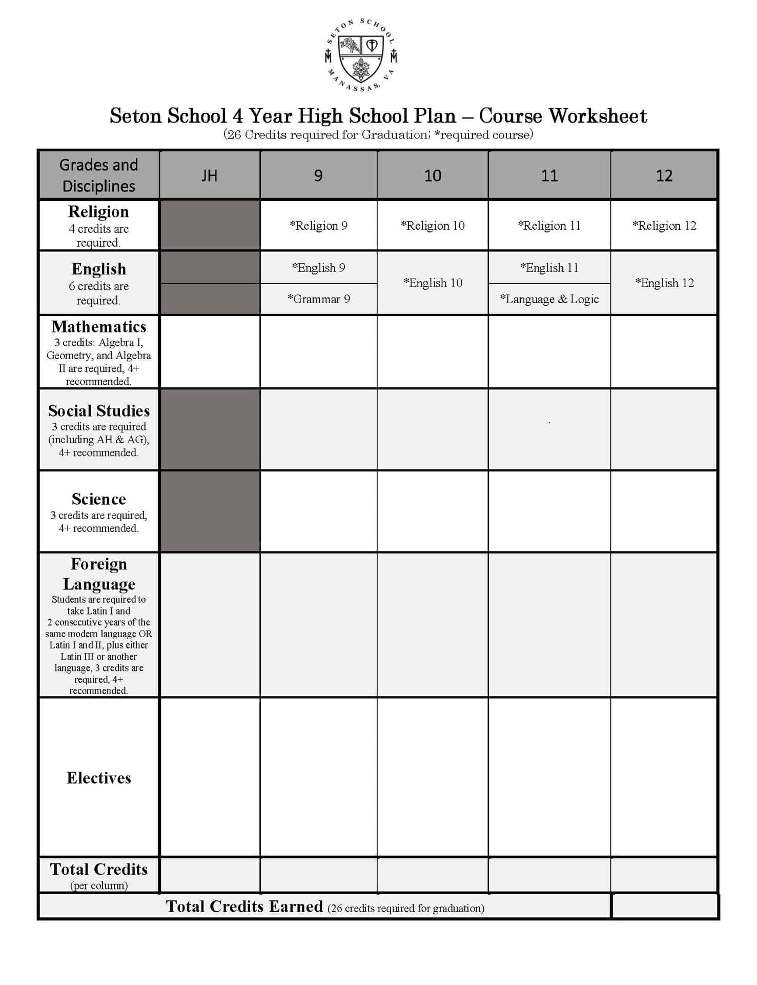 Four Year High School Plan Course Worksheet